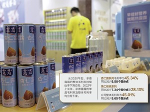 “南北露露”之争二审诉讼请求被驳回 承德露露“南下”再度遇阻