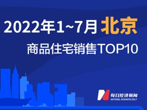 2022年1-7月北京商品住宅销售TOP10