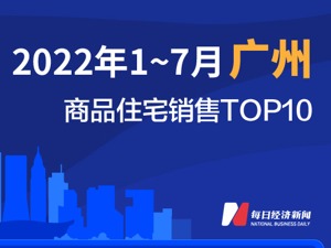 2022年1-7月广州商品住宅销售TOP10