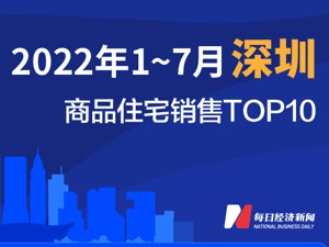 2022年1-7月深圳商品住宅销售TOP10