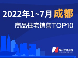 2022年1-7月成都商品住宅销售TOP10