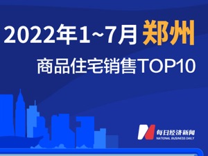 2022年1-7月郑州商品住宅销售TOP10