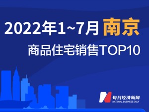 2022年1-7月南京商品住宅销售TOP10