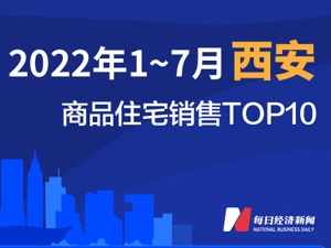 2022年1-7月西安商品住宅销售TOP10