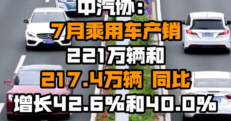 中汽协：7月乘用车产销221万辆和217.4万辆 同比增长42.6%和40.0%