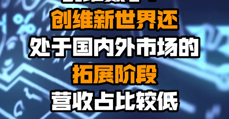 创维数字：创维新世界还处于国内外市场的拓展阶段 营收占比较低