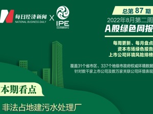 A股绿色周报丨51家上市公司暴露环境风险 郴电国际子公司非法占地建污水处理厂被罚