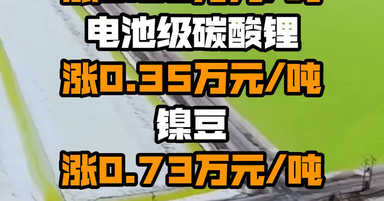 今日工业级碳酸锂涨0.25万元/吨 电池级碳酸锂涨0.35万元/吨 镍豆涨0.73万元/吨