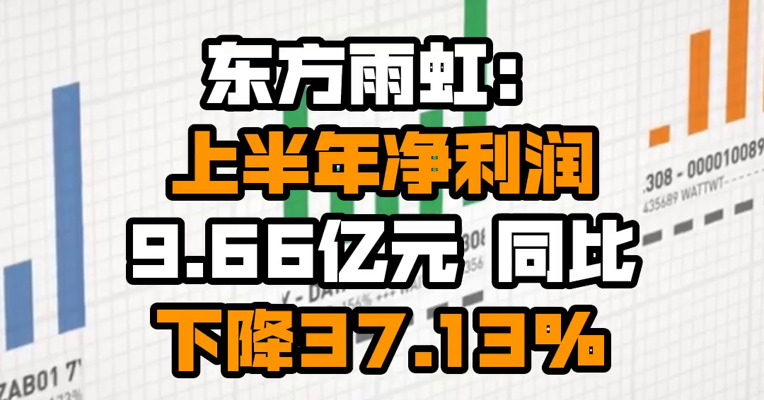 东方雨虹：上半年净利润9.66亿元 同比下降37.13%
