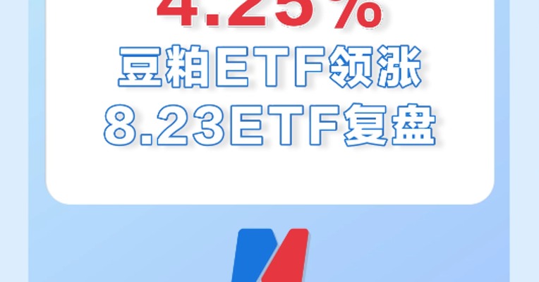 8月23日，豆粕ETF领涨，涨幅4.25%，连涨3天