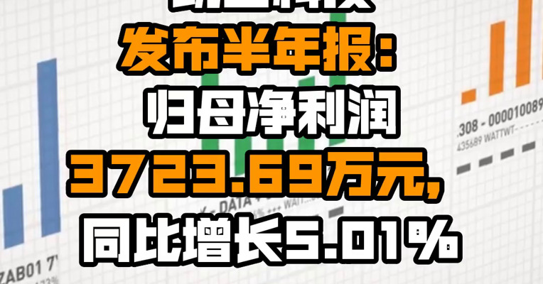 凯因科技发布半年报：归母净利润3723.69万元，同比增长5.01%