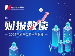 房产·2022半年报 | 旭辉永升服务：上半年营收同比增长53.6%至31.63亿元