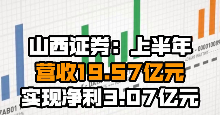 山西证券：上半年营收19.57亿元 实现净利3.07亿元
