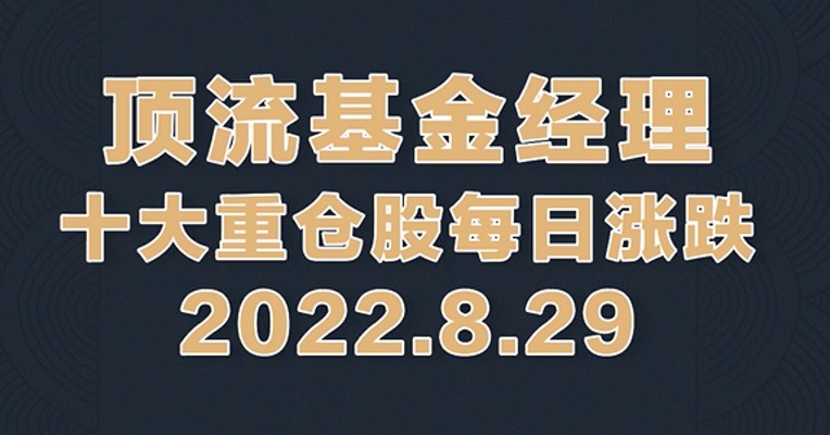 8月29日，顶流基金经理重仓股凯莱英大跌超5%！