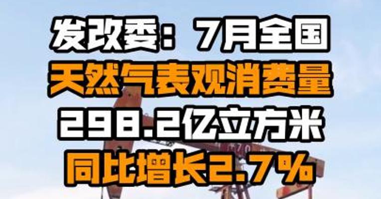 发改委：7月全国天然气表观消费量298.2亿立方米 同比增长2.7%