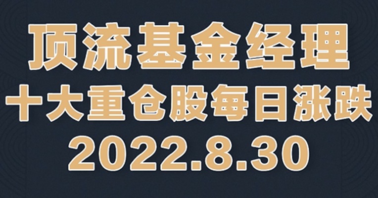 8月30日，蔡嵩松重仓股卓胜微大涨近5%！