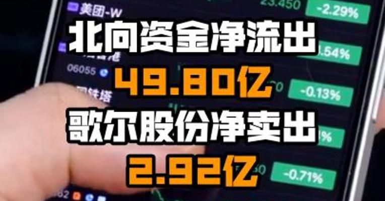 北向资金净流出49.80亿 歌尔股份净卖出2.92亿