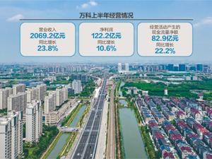 万科上半年净利增逾10% 郁亮：跑下去！