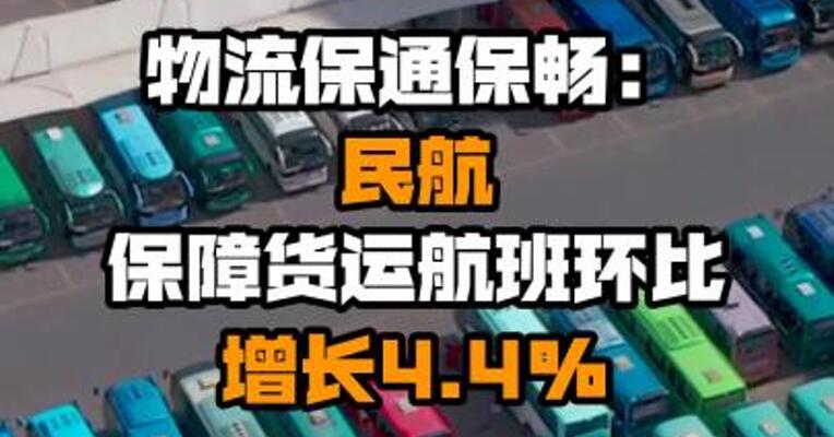 物流保通保畅： 民航保障货运航班环比增长4.4%