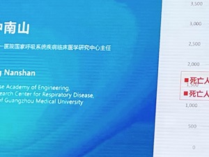 钟南山：疫苗防控效果显著，未接种新冠疫苗者中发展为普通型以上的占比是所有疫苗接种者的5.1倍