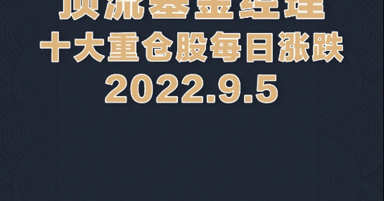 9月5日，傅鹏博重仓的迈为股份涨15.95%