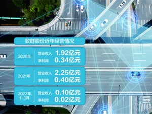 致群股份拟挂牌新三板 去年近100%的收入来自同一省内