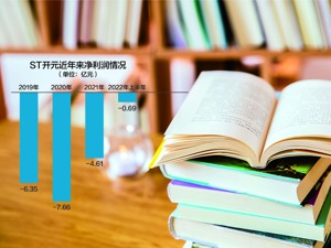 ST开元聘私募老总为总经理 他专注储能电池材料研究与投资