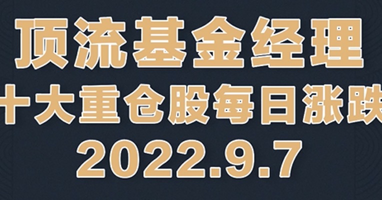 9月7日，顶流基金经理重仓股宁德时代涨超4%！