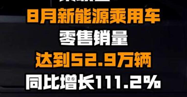 乘联会：8月新能源乘用车零售销量达到52.9万辆 同比增长111.2%