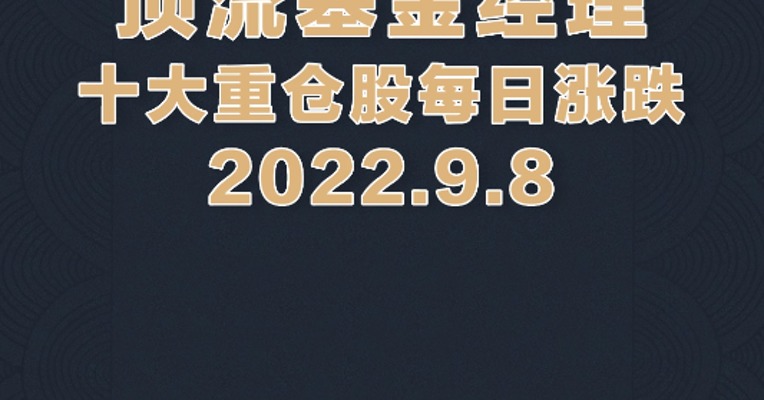 9月8日，朱少醒重仓的宁波银行涨4.44%