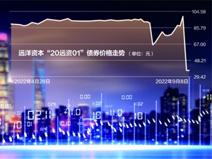 债券获展期为何仍暴跌？ 远洋资本预期一年后确保兑付