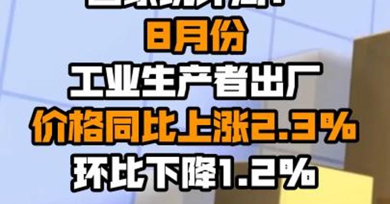 国家统计局：8月份工业生产者出厂价格同比上涨2.3% 环比下降1.2%