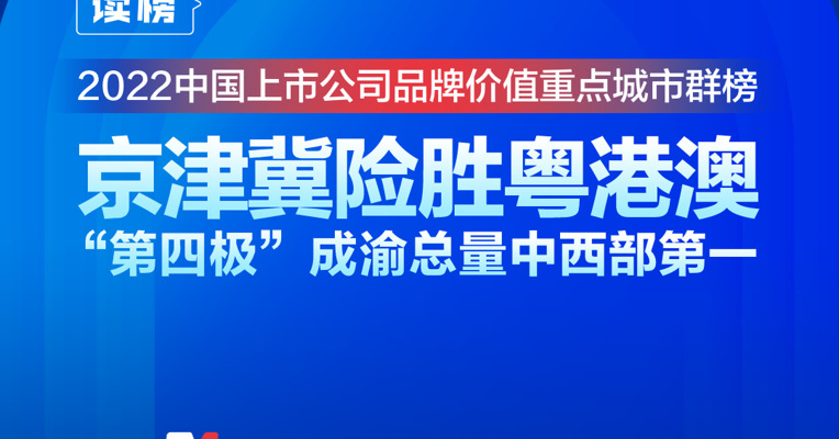 读榜丨2022中国上市公司品牌价值重点城市群榜：京津冀险胜粤港澳，“第四极”成渝总量中西部第一