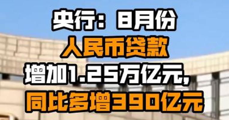 央行：8月份人民币贷款增加1.25万亿元，同比多增390亿元