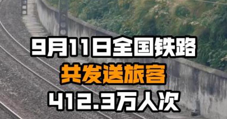 9月11日全国铁路共发送旅客412.3万人次