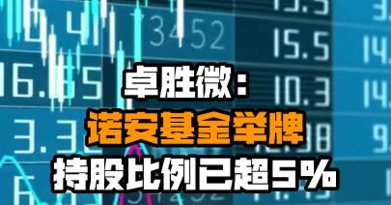 卓胜微：诺安基金举牌 持股比例已超5%