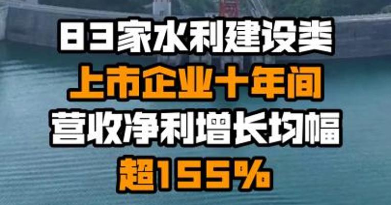 83家水利建设类上市企业十年间营收净利增长均幅超155%