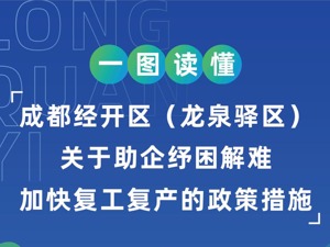 一图读懂成都经开区(龙泉驿区) 关于助企纾困解难加快复工复产的政策措施