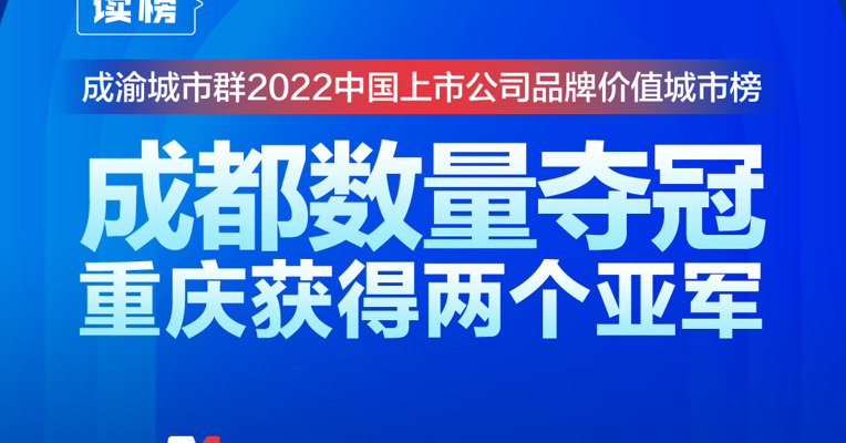 读榜丨成渝城市群2022中国上市公司品牌价值城市榜：成都数量夺冠，重庆获得两个亚军