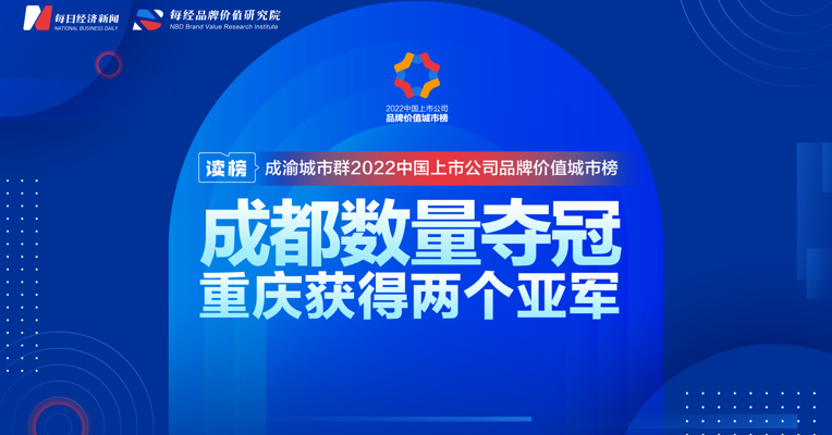 读榜丨成渝城市群2022中国上市公司品牌价值城市榜：成都数量夺冠，重庆获得两个亚军 