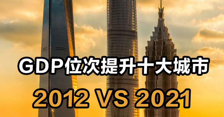 GDP位次提升十大城市 2012 VS 2021