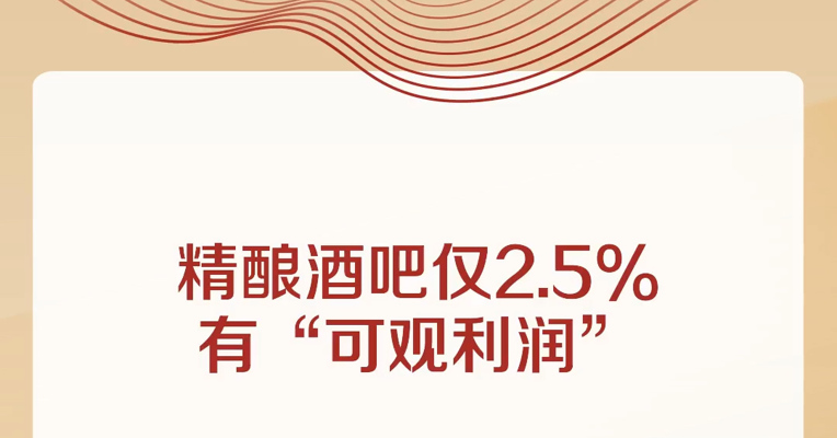 精酿酒吧仅2.5%有“可观利润”