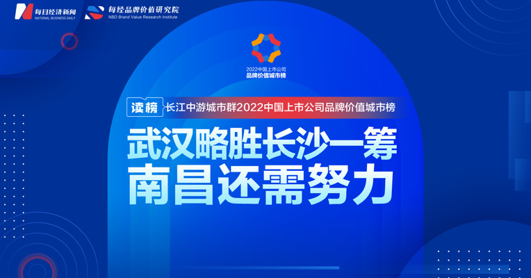 读榜丨长江中游城市群2022中国上市公司品牌价值城市榜：武汉略胜长沙一筹，南昌还需努力 