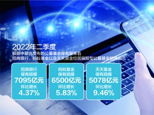 重“新”出发！