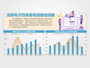 将加快推动新一代视听、VR产业发展
