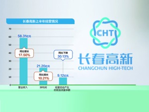 A股市场首例！ 知名律所公开征集长春高新集采假消息受害者
