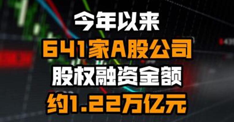今年以来641家A股公司股权融资金额约1.22万亿元