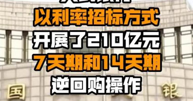 人民银行以利率招标方式开展了210亿元7天期和14天期逆回购操作