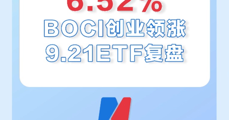 9月21日，BOCI创业领涨ETF，涨幅6.52%