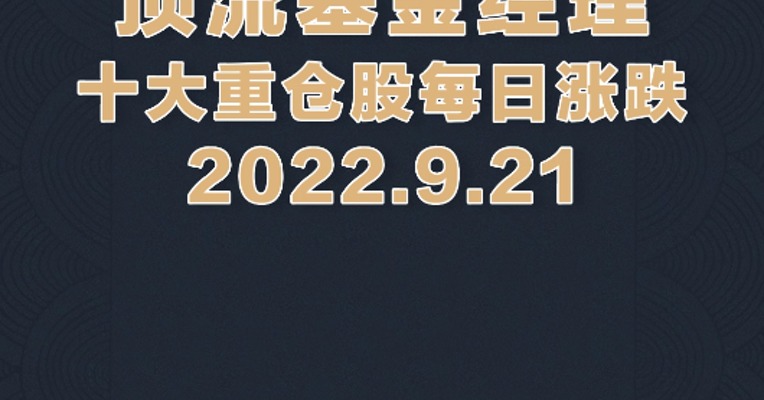 9月21日，刘彦春重仓的迈瑞医疗跌7.21%